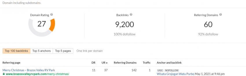 How to index Backlinks Quickly on Google?