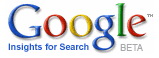 google_insights_immweb