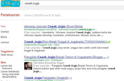 Cewek jogja 9 Agustus 2012