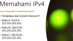 Memahami IPv4 dan IPv6 Perbedaan dan Contoh Alamat IP