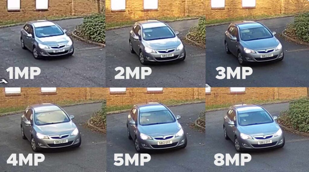 Sumber : Gaia CCTV: What do megapixels mean to your CCTV system? Resolutions 1MP-8MP compared. Gaia Technologies